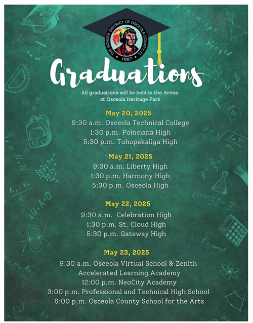 Graduation Date